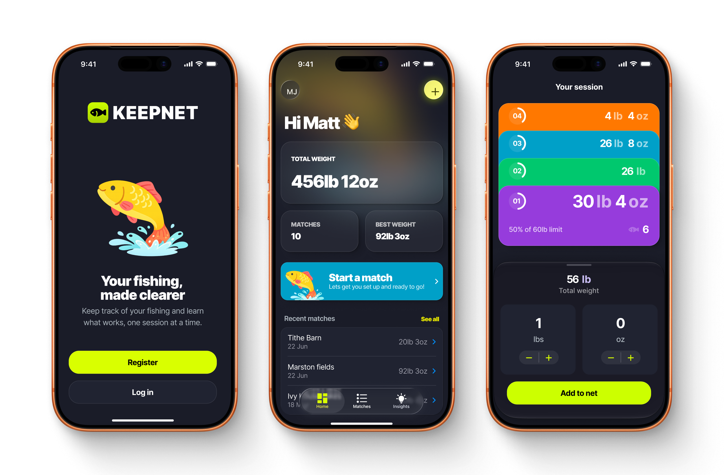 Keepnet case study